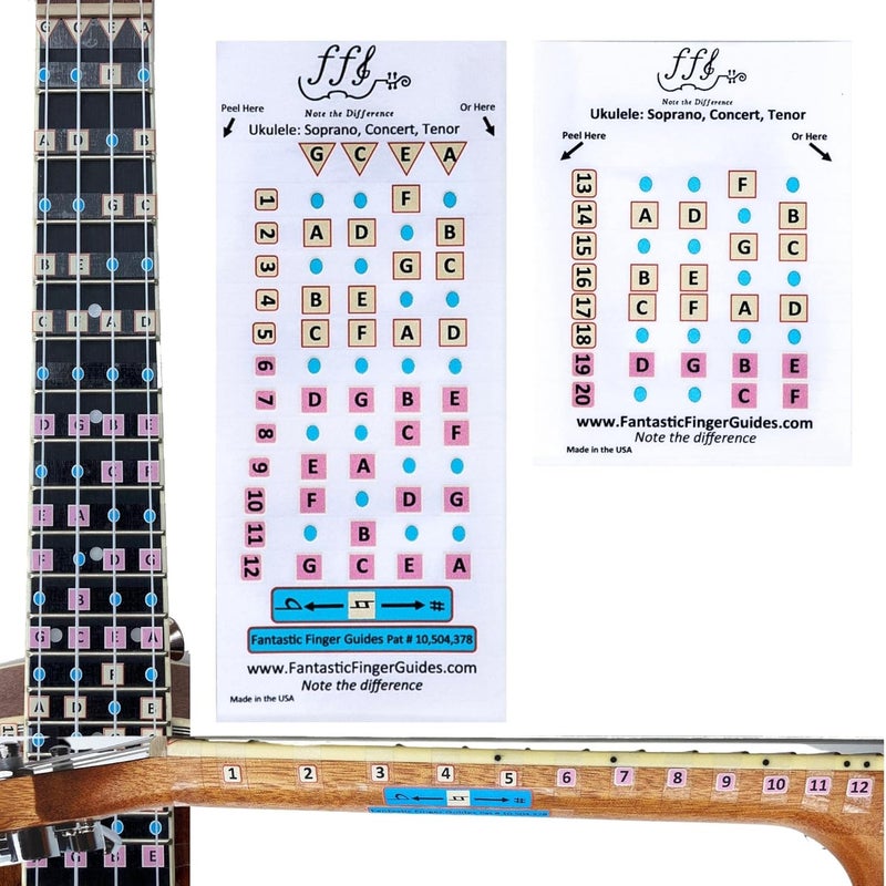 FFG NOTE THE DIFFERENCE Fantastic Finger Guide for Soprano Ukulele | Concert Tenor Ukulele | Fretboard Stickers | Learn to Play | Frets 1-20 - Image 1